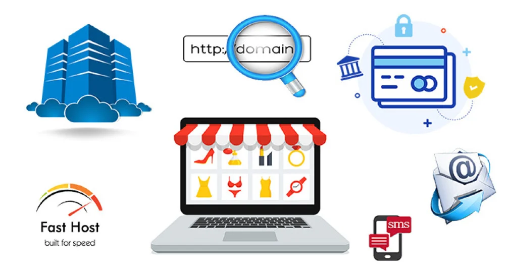 Developing a fully functional e-commerce website with shopping cart integration